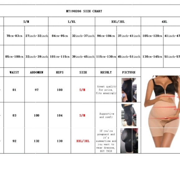 Maternity waist and body sharper - Picture 6 of 6